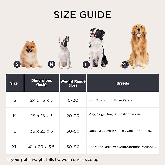 Bedsure Memory Foam Dog Beds Large Sized Dog - Orthopedic Pet Beds for Crate with Removable Washable Cover and Nonskid Bottom, Plush Flannel Fleece Top Pet Mat, Grey