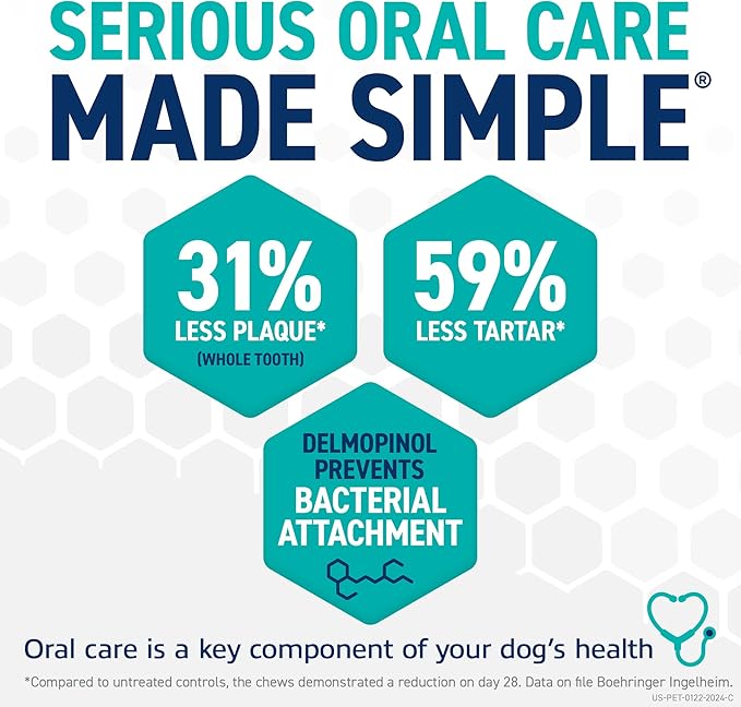 ORAVET Dental Chews for Dogs, Oral Care and Hygiene Chews (Medium Dogs, 25-50 lbs.) Purple Pouch, 14 Count