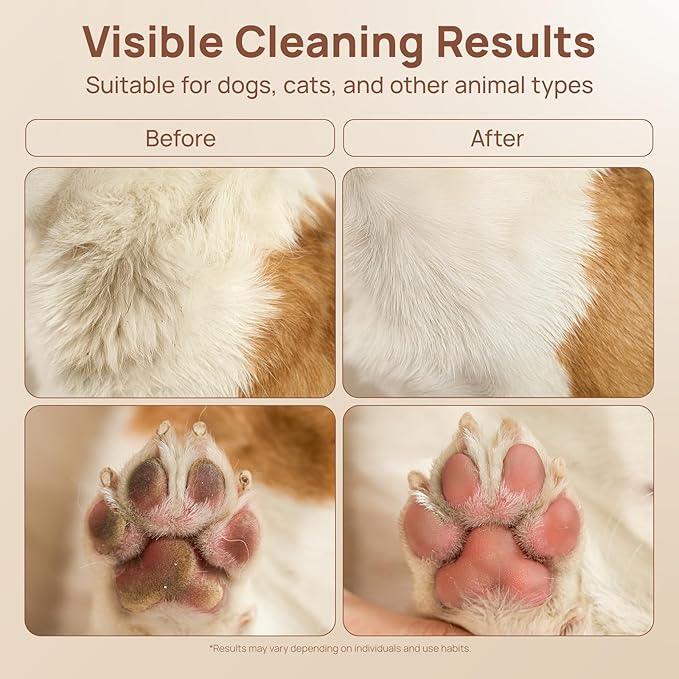 HICC PET Glove Wipes Pro | Pet Grooming Wipes for Dogs & Cats | Dual-Textured, Extra Thick, Rinse-Free Mittens | 4-in-1 Cleaning Combing Massage Conditioning, Portable Pack - Unscented