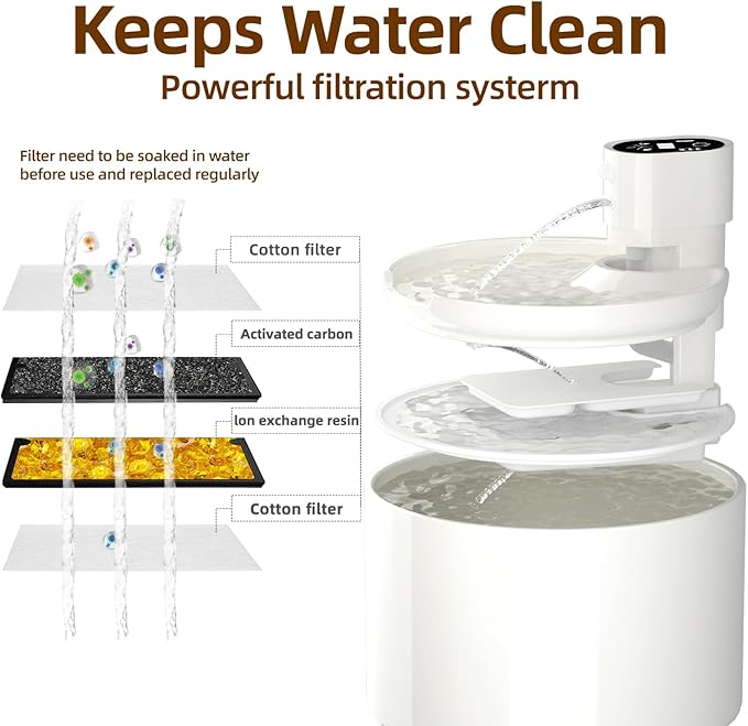 Ceramic Cat Water Fountain,Cat Water Fountain Cordless Battery Operated 78oz/2.3L with Motion SensorUltra Quiet Pump 4 Filter BPA-Free for Cats, Dogs, Multiple Pets