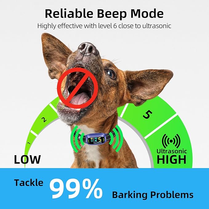 FAFAFROG Dog Bark Collar for Large Medium Small Dogs, Rechargeable Smart Bark Collar, Anti Barking Training Collar with 5 Adjustable Sensitivity Beep Vibration (Purple)