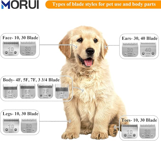 30 Cut Length 1/50"(0.5mm) Detachable Pet Dog Clipper Blades UltraEdge Series Clipper Blades for Dog Grooming Compatible with Most Andis,Oster A5 Wahl KM Series Clippers