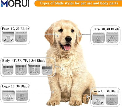 5F Cut Length 1/4”(6.3mm) Detachable Pet Dog Clipper Blades UltraEdge Series Clipper Blades for Dog Grooming Compatible with Most Andis,Oster A5 Wahl KM Series Clippers