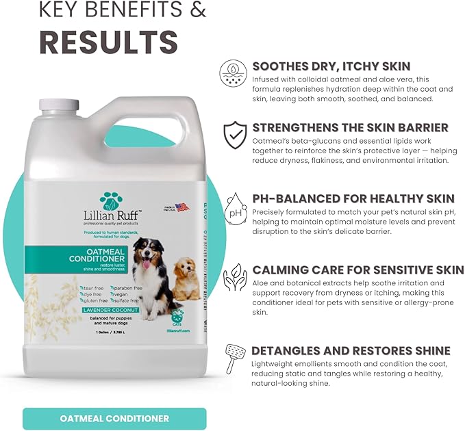 Lillian Ruff PRO Formula Oatmeal Dog Conditioner - Nourishing & Calming Relief for Allergies & Sensitive Skin - Detangles, Softens & Adds Shine with Oatmeal, Coconut Oil & Lavender - USA (Gallon+Pump)