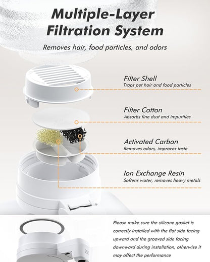 Automatic Dog Water Bowl Dispenser with Patented Faucet - 8L Large Gravity Cat Water Dispenser with Filter & Adjustable Base, Wide Mouth for Easy Clean, BPA-Free, Stainless Steel Pet Waterer for Pets
