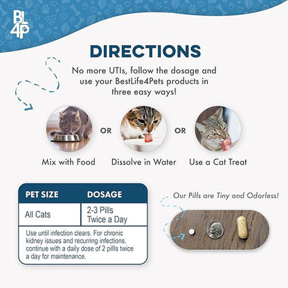 Cat UTI Remedy & Kidney Support for Cats, Natural Urinary Tract Infection and Cat Bladder Crystals Treatment Helps Flush Out Kidney Stones, Clears Infection, & Improves Kidneys Health, 400 Tiny Pills