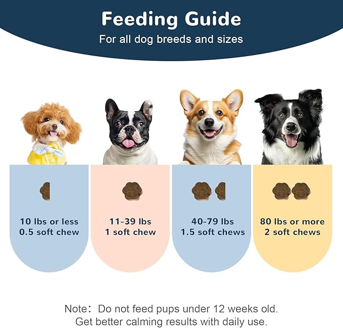 Vetriuntrix Melatonin for Dogs, Dog Calming Chews for Sleep Aid, Fireworks, Storms, Thunder, Barking, Separation, Calming Chews for Dogs with Valerian Root & L-Theanine, 90 Count