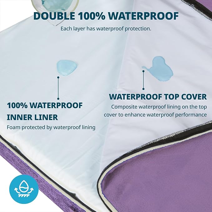 LIORCE Memory Foam XL Dog Bed - 4” Thick Orthopedic Beds for Extra Large Dogs - Waterproof Dog Bed with Removable Washable Cover & Wrap-Around Zipper - Ultimate Comfort and Easy Maintenance, Purple