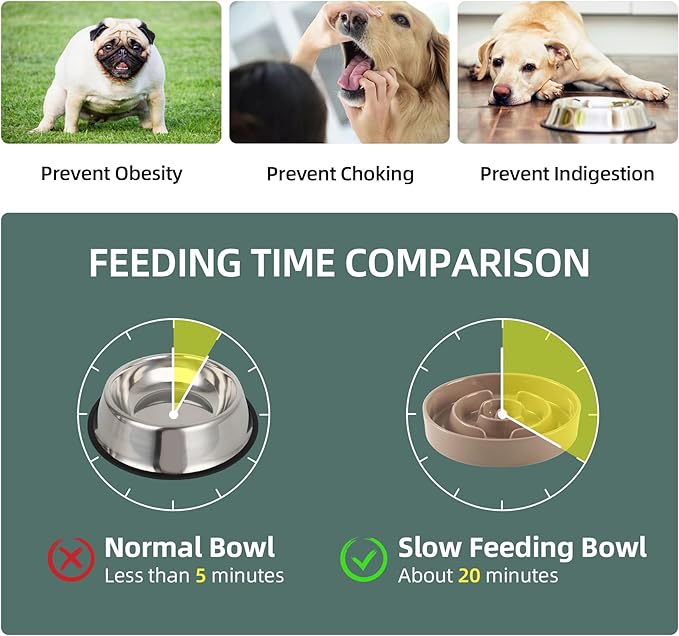 Ceramic Raised Slow Feeder Dog Bowl Set, Elevated 7.3inch Bowl and 8.2inch Puzzle Slow Dish with Wooden Stand for Medium and Large Dog, Anti-Gulping (2X Brown Coffee+ Stand)