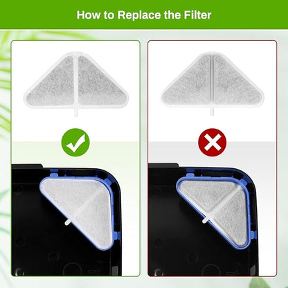 6 Pack Replacement Filters for 230oz Dog Water Fountain, Water Fountain Filter Replacement for 5 Layers Filtration System 7L Pet Fountain, 6 Filters+ 8 Sponges+6 Mesh Bags for 1.8GAL Dog Water Bowl