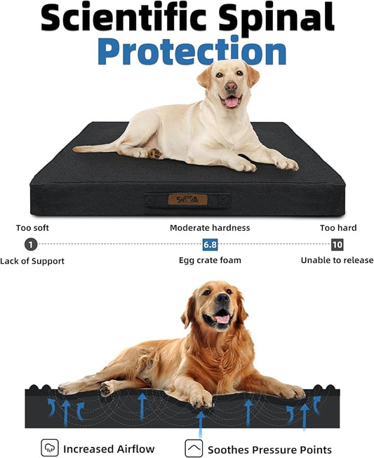 Sytopia 50 Inch Orthopedic Waterproof Dog Crate Bed for Extra Large Dogs, Removable Washable Cover, Egg Crate Foam Mat, Suitable for Dogs Up to 130 lbs, Dark Grey