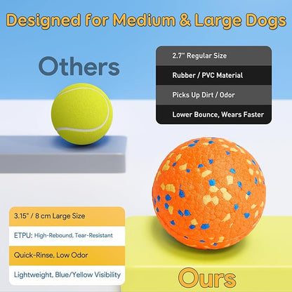 Kimee Dog Balls Tennis Ball for Aggressive Chewers, Dog Bouncy Balls Chew Toys Water Toy Fetch Ball for Large Medium Small Puppies, 3 Pack 3.15''