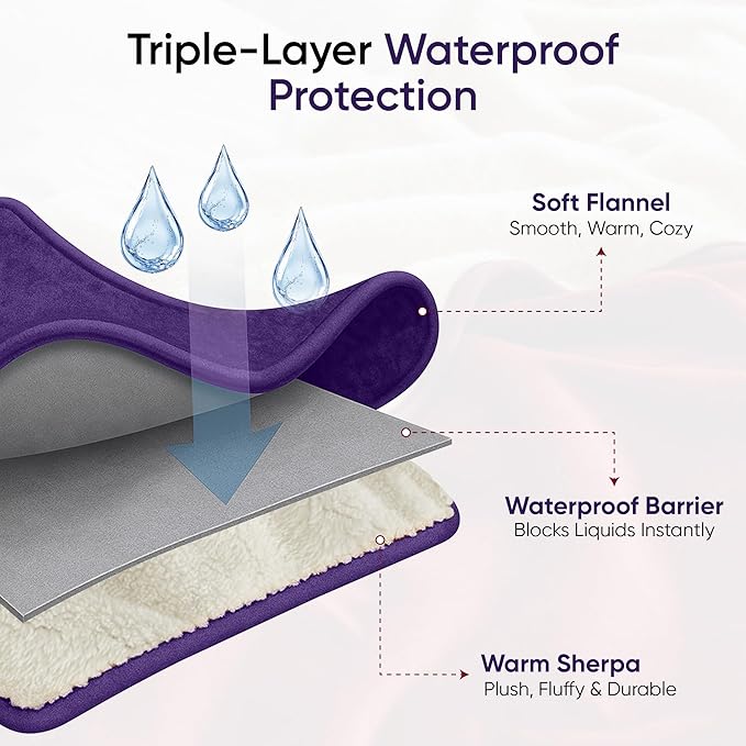Waterproof Pet Blanket, Liquid Pee Proof, Sherpa Fleece Protector – Pet Hair Resistant Water Proof Bed Cover for Dogs Couch Sofa Car Bedding Comforter (Purple, 40"x60")