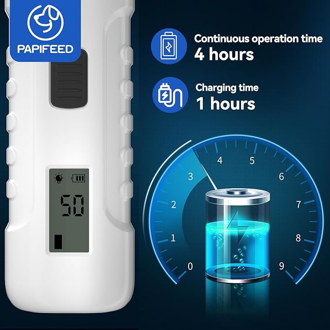 PAPIFFEED Dog Nail Grinder – Quiet Electric Nail Trimmer with Dual LED Light, Safe for Black & Thick Nails, Rechargeable for Small Medium Large Dogs & Cats (White)