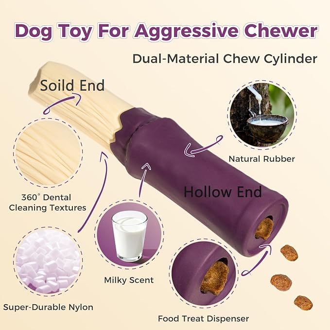 Dog Toys for Aggressive Chewers - Indestructible Extreme Tough Dog Chew Toys for Large, Medium, Small Breeds, Durable Chew Toys to Keep Them Busy, Treat Dispenser, Reduce Boredom, Teeth Cleaning