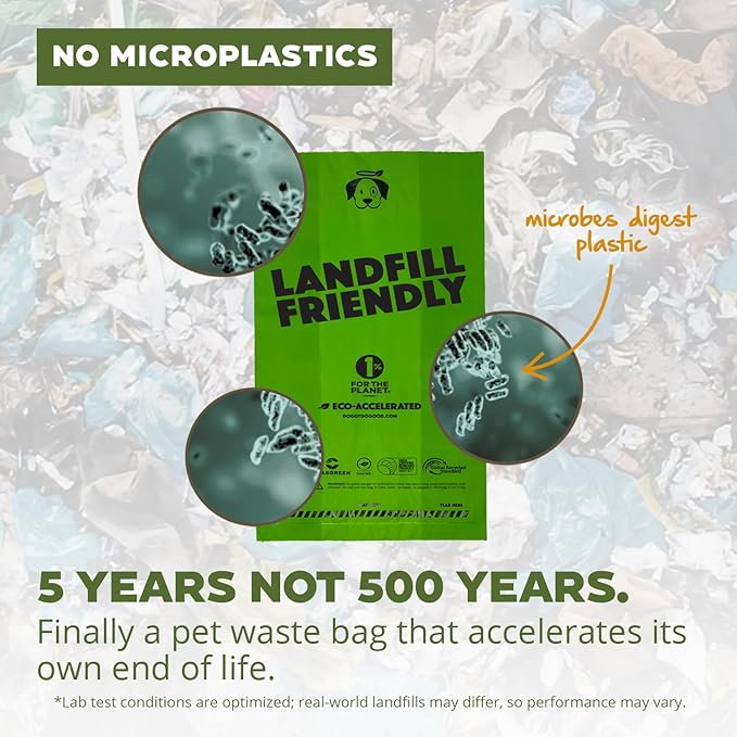 Doggy Do Good Landfill-Friendly Poop Bags | Dog Waste Bags Made with 50% Recycled Plastic + 15% Biobased Material | Unscented, Thick, Leak-Proof, Easy Open | Standard Size | 360 Count Bulk Box