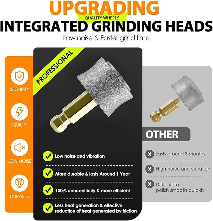 MOONEON 2026 New Silent Groom Pro Pet Nail Grinder, 5-Speed Dog Nail Grinder with Led Light, 40 db Quiet Painless Paws Grooming for Small Medium Large Dogs & Cats, USB Rechargeable