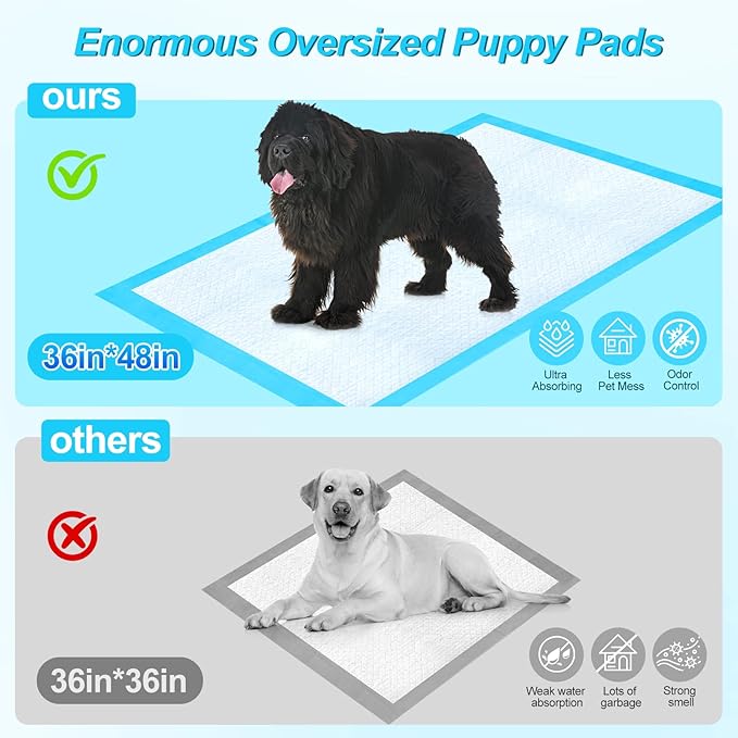Pee Pads for Dogs 36"x48" 100 Count, Puppy Pads Extra Large, Disposable Thicken Pet Training Pads for Cats Doggie Rabbits, Incontinence Underpads Ultra Absorbent & Quick-Dry, Leakproof Potty Pads