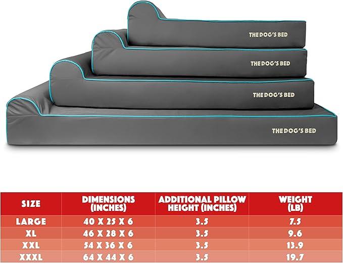 The Dog’s Bed Orthopedic Headrest Dog Bed XXXL Grey/Blue, Memory Foam, Pain Relief for Arthritis, Hip & Elbow Dysplasia, Post Surgery, Lameness, Waterproof Washable Cover, Veterinary Approved