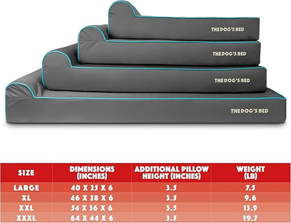 The Dog’s Bed Orthopedic Headrest Dog Bed XXXL Grey/Blue, Memory Foam, Pain Relief for Arthritis, Hip & Elbow Dysplasia, Post Surgery, Lameness, Waterproof Washable Cover, Veterinary Approved