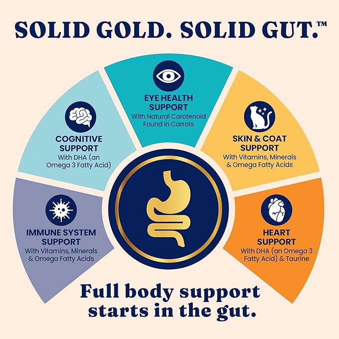 Solid Gold Wet Cat Food Variety Pack Shreds in Gravy - Healthy Canned Cat Food Made w/Real Chicken & Protein Shreds, Vitamins - Grain Free & Gluten Free Canned Meals for Cats & Kittens - 12ct/3oz Can