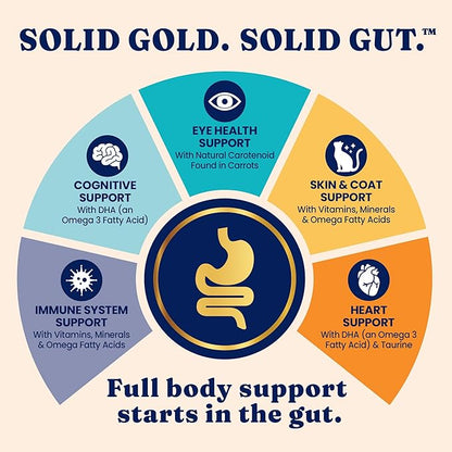 Solid Gold Wet Cat Food Variety Pack Shreds in Gravy - Healthy Canned Cat Food Made w/Real Chicken & Protein Shreds, Vitamins - Grain Free & Gluten Free Canned Meals for Cats & Kittens - 12ct/3oz Can