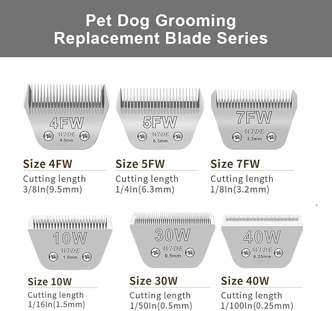 Audoc Wide Blades for Dog Grooming Blades Compatible with Andis,Oster A5,Wahl km10 Dog Clippers Stainless Steel Blades Blades for Animal Dog,Cat,Horse, (#10W(1.5mm))