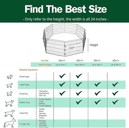 PJYuCien Dog Playpen, 8 Panels 36’’H Dog Pens Indoor with Bottom Pad, Metal Foldable Pet Puppy Exercise Fence Crate Kennel, Better for Medium Animals,Black