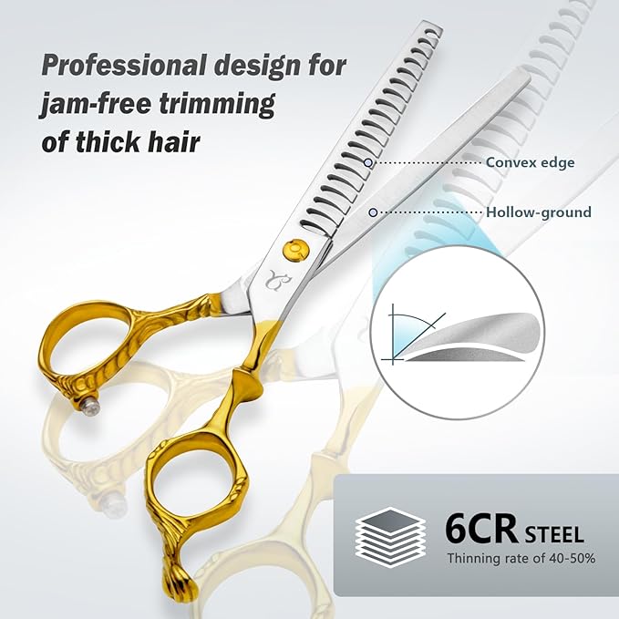 CITYWISH Dog Grooming Scissors,Chunkers Shears and Thinning Shears with Safety Round Tips, Sharp and Comfortable 4 in 1 Dog Scissors for Grooming