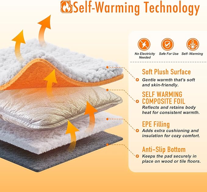 Self Warming Pet Bed for Cats & Dogs, Heated Pet Mat, 2.0 Upgraded Dual-Layer Thermal Foil Heating Pad, Plush Self-Heating Bed for Crate, Floor, with Removable Washable Cover, Non-Slip, Gray, 18"x27"