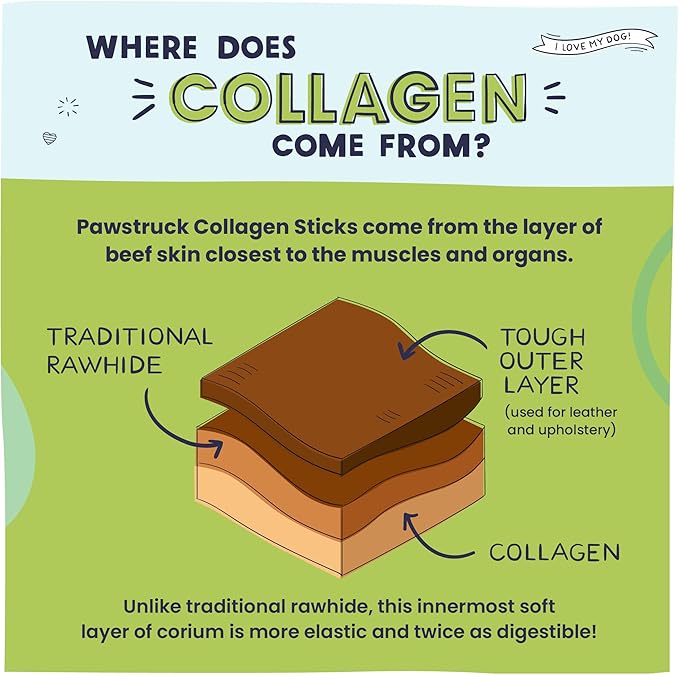 Pawstruck All Natural 11-12" Roasted Collagen Sticks for Dogs – Low Odor & Long-Lasting Bully Stick & Rawhide Alternative, Single Ingredient, Vet Approved – 5 Pack