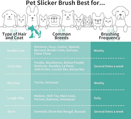 Slicker Brush for Dogs, Large Dog Brush to Long Haired Dogs for Goldendoodles Poodles Doodles Bernedoodles, Long Pin Grooming Kits to Dematting & Reducing Tangles and Fluff, Green