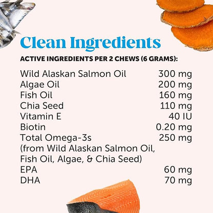 Pet Honesty Omega Skin Health Chews for Dogs, Alaskan Salmon Oil, Omega-3 Fish Oil, Krill, Spirulina, Omega-3s, Healthy Skin & Coat, Itchy Skin, Dog Allergies, May Reduce Shedding (90 Count)
