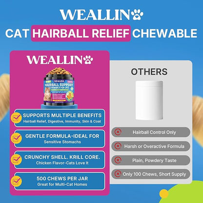 Cat Hairball Support Chews 500 Chews, Cat Hairball Remedy Treats Crunchy Shell with Krill Core, Furball Control Relief, Digestion, Supports Skin & Coat, Chicken Flavor, for All Breeds & Ages Cats