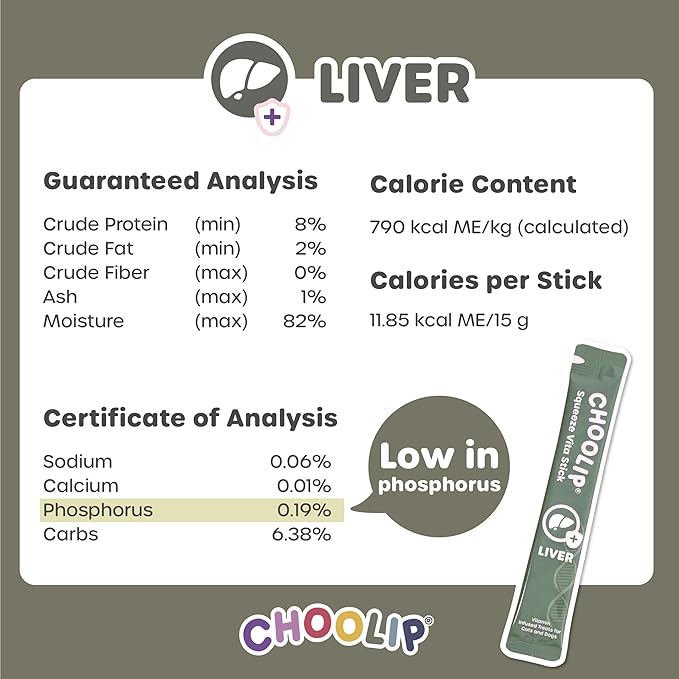 Choolip Squeeze Vita Stick Lickable Cat and Dog Treats, 49-Count Liver Support Variety Pack, Chicken and Tuna with Milk Thistle, CoQ10 and Vitamin E