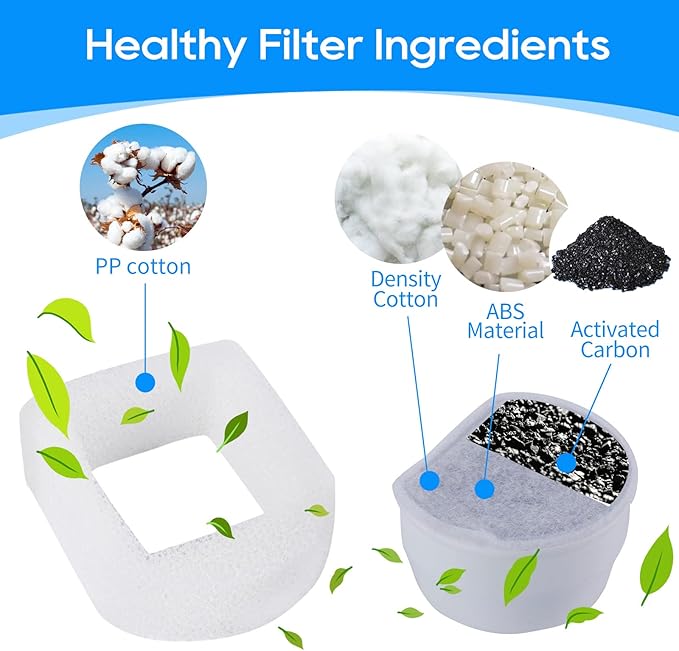 MyfatBOSS 12+12 Pack Cat Water Fountain Filter, Pre-Sponge & Replacement Carbon Filters Compatible with Petsafe for Drinkwell Fountain Avalon Pagoda Seascape Pet Fountains