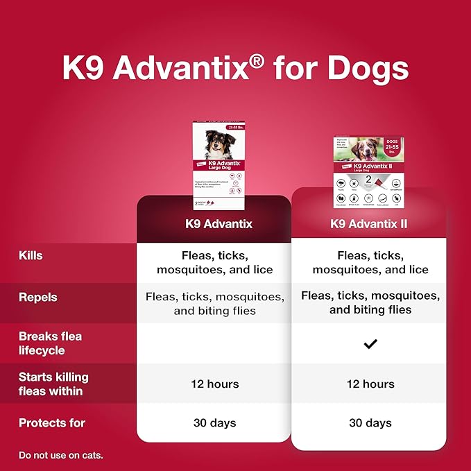 K9 Advantix Flea, Tick & Mosquito Prevention for Dogs 21-55 lbs. | Flea Drops for Large Dogs | Apply Monthly | 6 Treatments (Pack of 3)