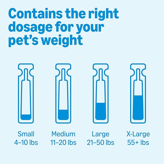 Amazon Basics Preventative Flea, Tick & Mosquito Topical Treatment for Medium Dogs (11-20 pounds), 6 Count, Packaging May Vary