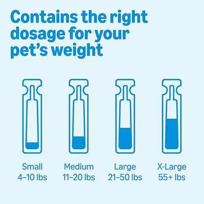 Amazon Basics Preventative Flea, Tick & Mosquito Topical Treatment for Medium Dogs (11-20 pounds), 6 Count, Packaging May Vary