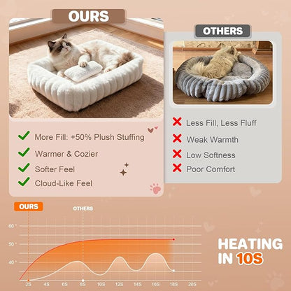 Cat Beds for Indoor Cats, Square Self Warming Cat Bed Orthopedic Pet Bed with Pillow Super Soft Rabbit Fur Small Dog Beds, Calming Plush Kitten Bed with Removable Washable Cover & Anti-Slip Bottom
