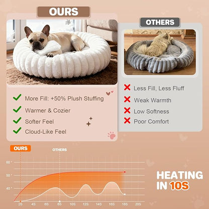 Self Warming Pet Bed, Donut Dog Bed for Small & Medium Dogs, Self-Heating Pet Bed with Non-Slip Bottom, Winter Comfort Dog Beds for Puppies, Washable & Portable Egg Tart Shape (M)