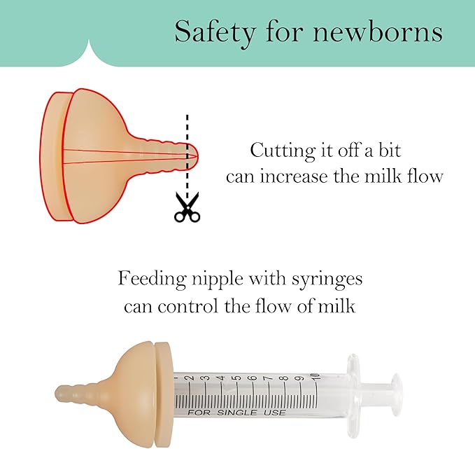 Doggiema Puppy Bottles,Silicone Feeding Nipple and Syringes for All Breed of Puppies and Other Animals Dongdong pet