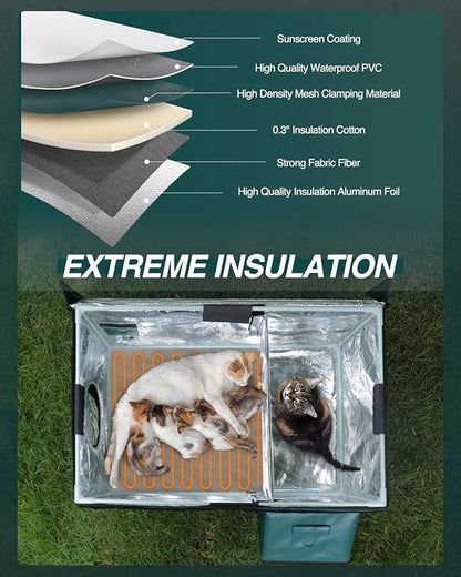 Heated Cat House for Outside,Dual Camera Mounts,100% Weatherproof & Extremely Insulated,Elevated Feral Cat Shelter with Escape Door,Waterproof Eaves for Outdoor Stray Barn Cat(Dark Green, L with Cam)