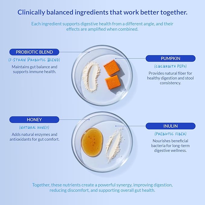 Probiotics for Dogs Digestive Health - Support Gut Health, Diarrhea, Gas, & Seasonal Allergies - with Honey, Pumpkin and Prebiotics for Digestive Support, Bad Dog Breath & Constipation