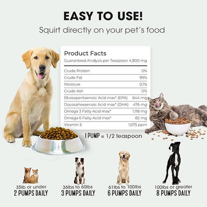Iceland Pure Salmon Oil | Unscented Pharmaceutical Grade | 1118mg of Omega-3 per teaspoon | Liquid Food Supplement For Dogs and Cats | BPA-Free Brushed Aluminum Epoxy coated Bottle with Pump 8.75oz