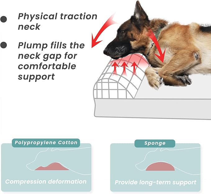 Laifug Orthopedic Memory Foam Dog Bed with Durable Water Proof Liner and Removable Washable Cover (Large (46"x28"x8"), Dark Green)