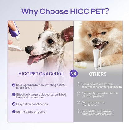 HICC PET Teeth Cleaning Gel for Dogs and Cats, Vet-Recommended Dog Dental Care Toothpaste Alternative for Breath Freshener, Prevent Infection, Plaque & Tartar Remover, Support Gum Health, 2 Fl Oz
