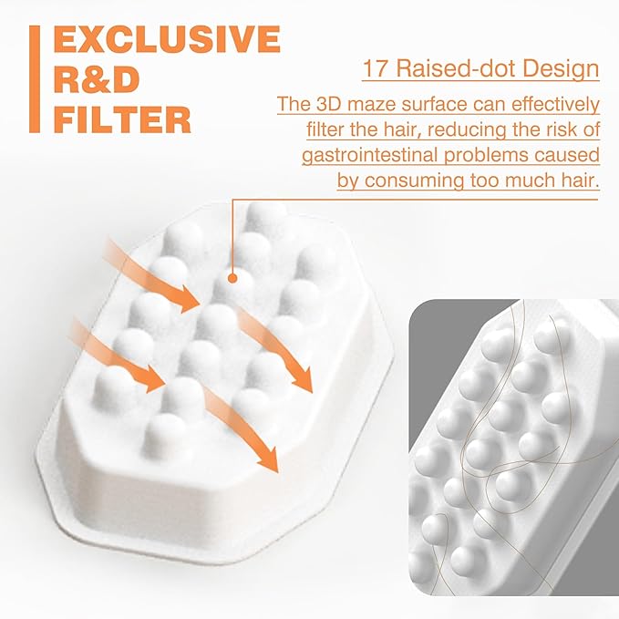 Rellaty Official Cat Fountain Filters Replacement： Pre-Filter Sponges for 3.2L/108oz Automatic Pet Water Fountain - Includes 12 Sponge Filters & 12 Carbon Filters