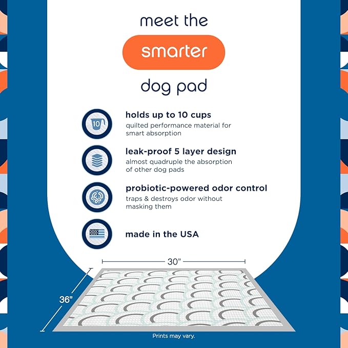 Pet Life Unlimited Smart Prints Extra Extra Large Puppy Pads – 30" x 36", 64 Count (XXL) | Stylish Dog Training Pads with Odor Controlling Wetness-Activated Magnolia Blossom Scent | USA Made