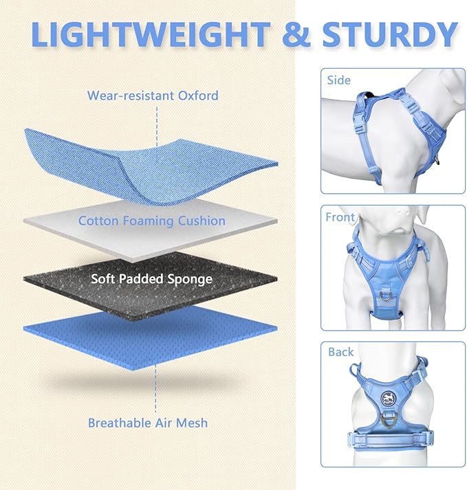PoyPet No Pull Dog Harness, No Choke Reflective Dog Vest, Adjustable Pet Harnesses with Easy Control Padded Handle for Small Medium Large Dogs(Light Blue Matching Trim,M)